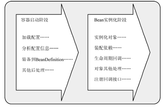 image-20220607140323354